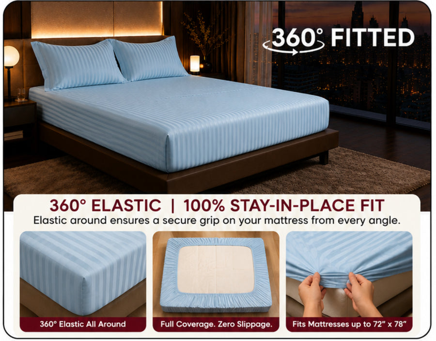 Dreamr Premium Hotel Stripe Fitted Bedsheet Set - Ice Blue